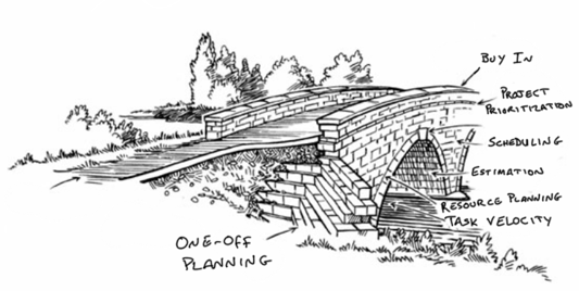 bridge.png