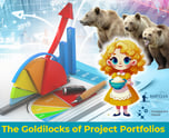 The Goldilocks of Project Portfolios