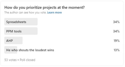 Poll results screenshot