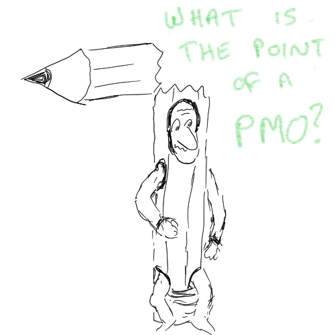 Point of a PMO is to deliver strategic value