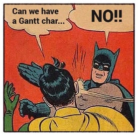 Gantt chart: Always the right choice? | Nordantech