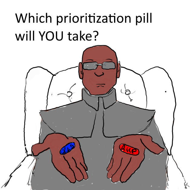 oversættelse Marvel plads Red Pill or Blue Pill: Fix Prioritization Now